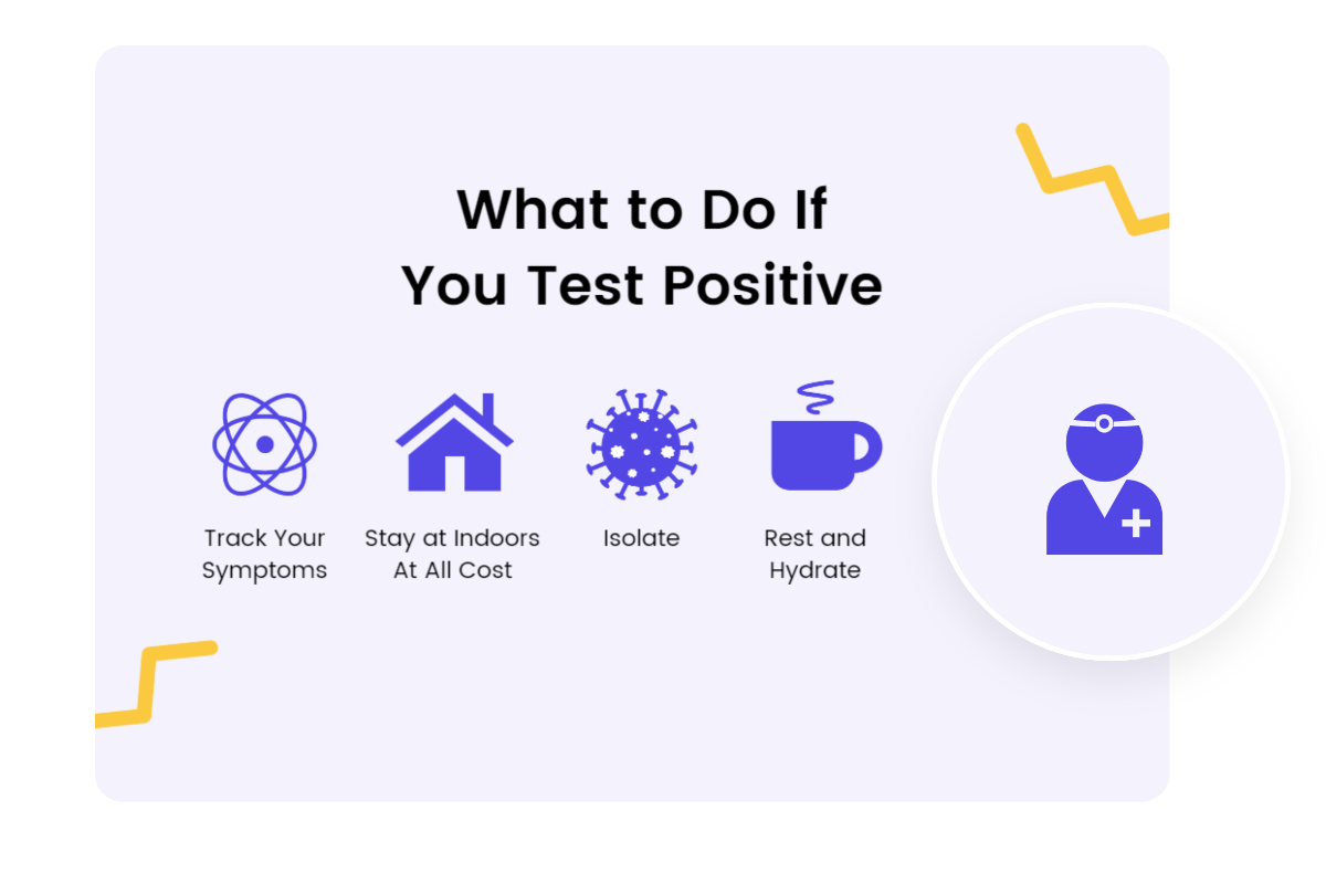 Five ai generated icons from fotor applied to the presentation