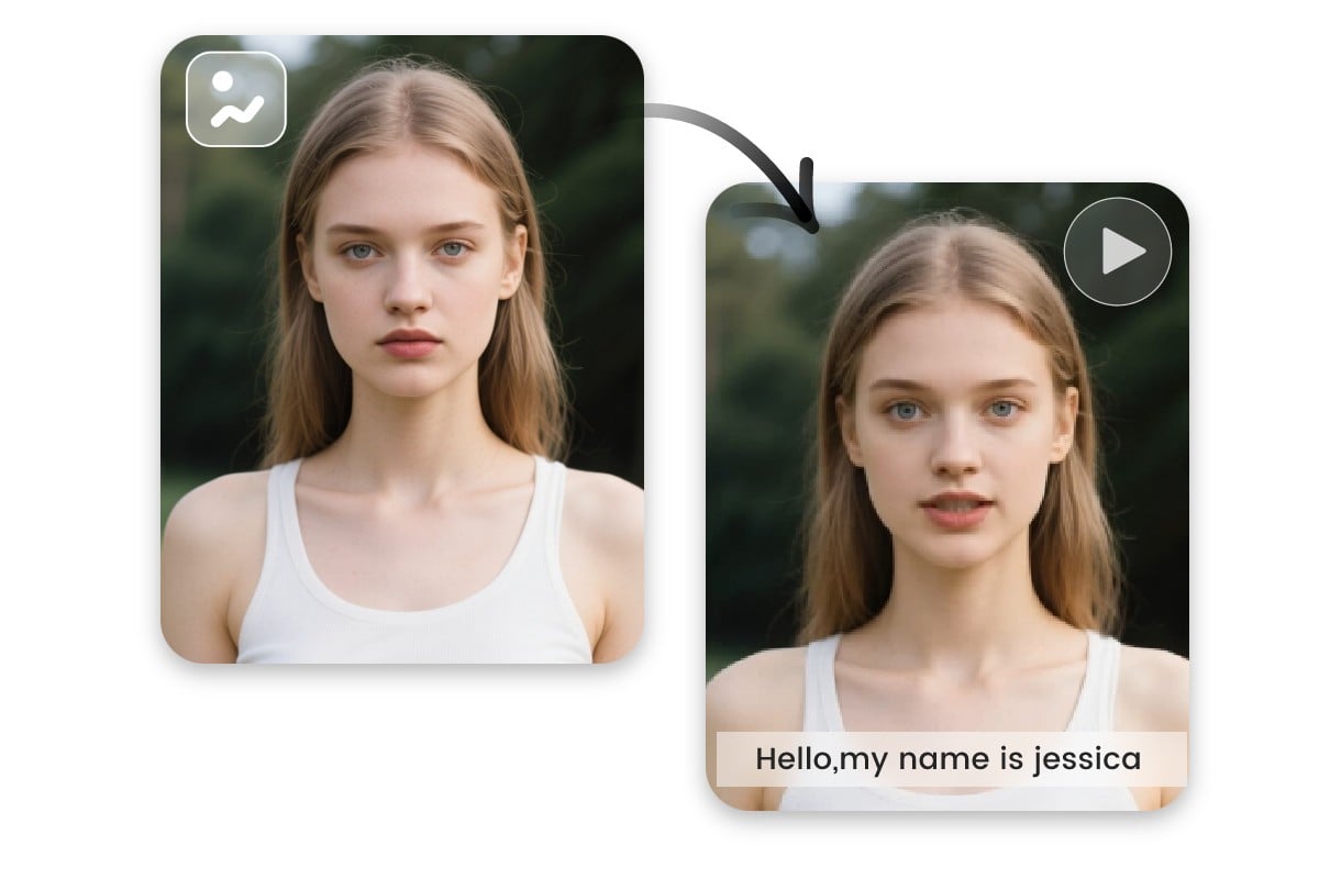 Fotor bring your avatar to life with ai talking avatar