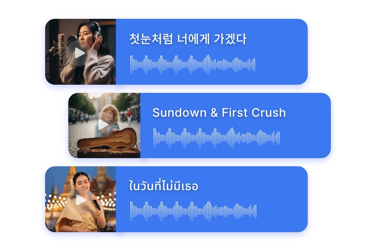 Fotor lofi maker supports multilanguage