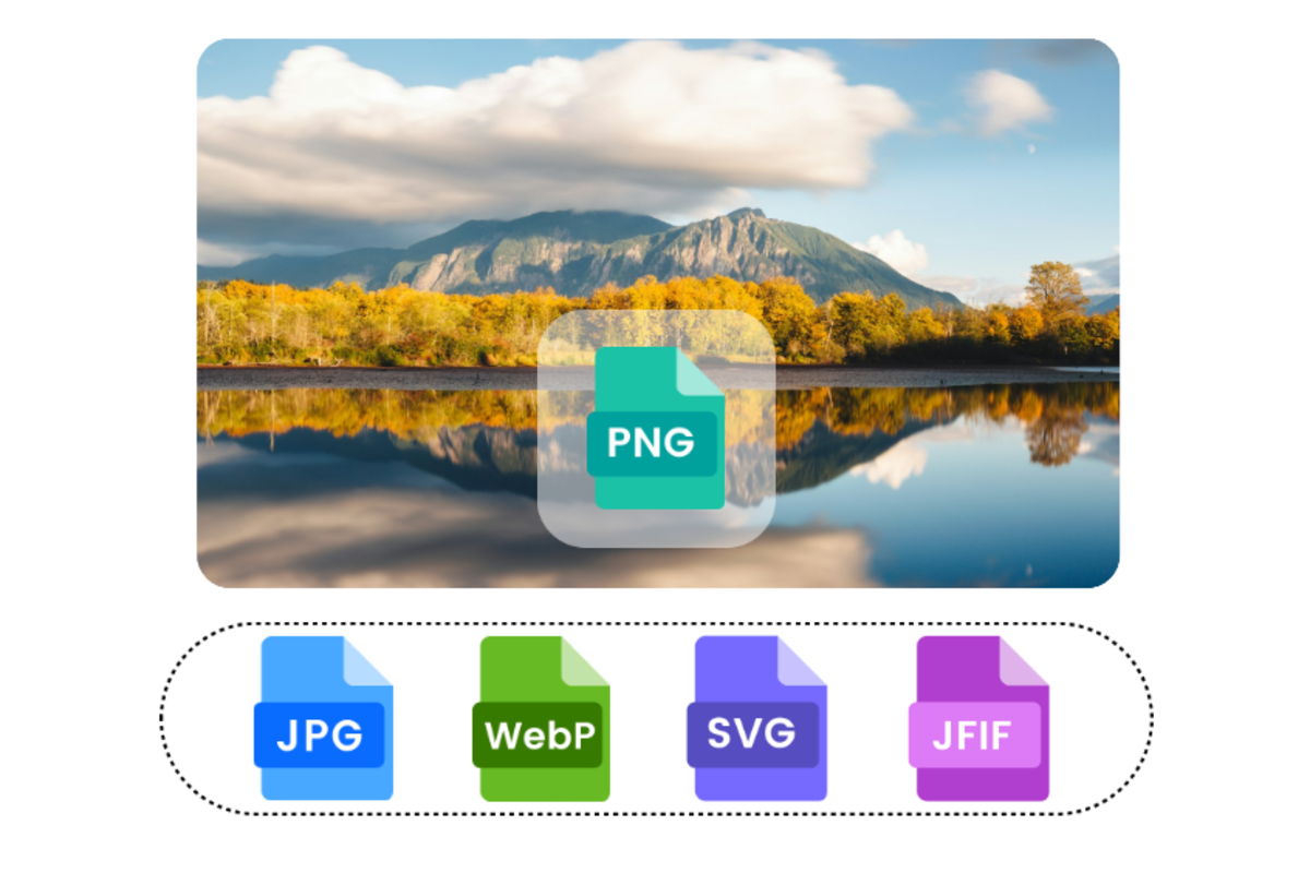 Four kinds of image formats convert to png format