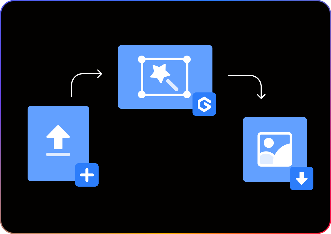 Ft NFT Key Features guide en 3