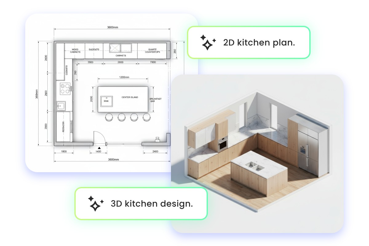 Generate 2d and 3d ai kitchen layout plan from text