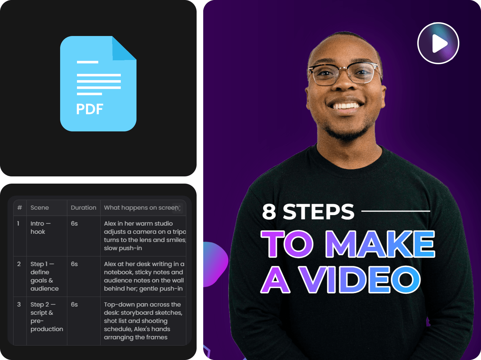 Generate ai script and storyboard from pdf content