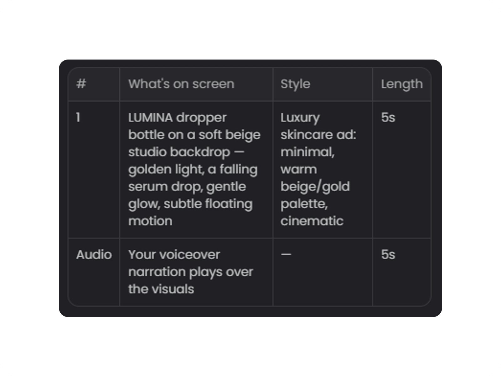 Generate ai script from your uploaded audio and image