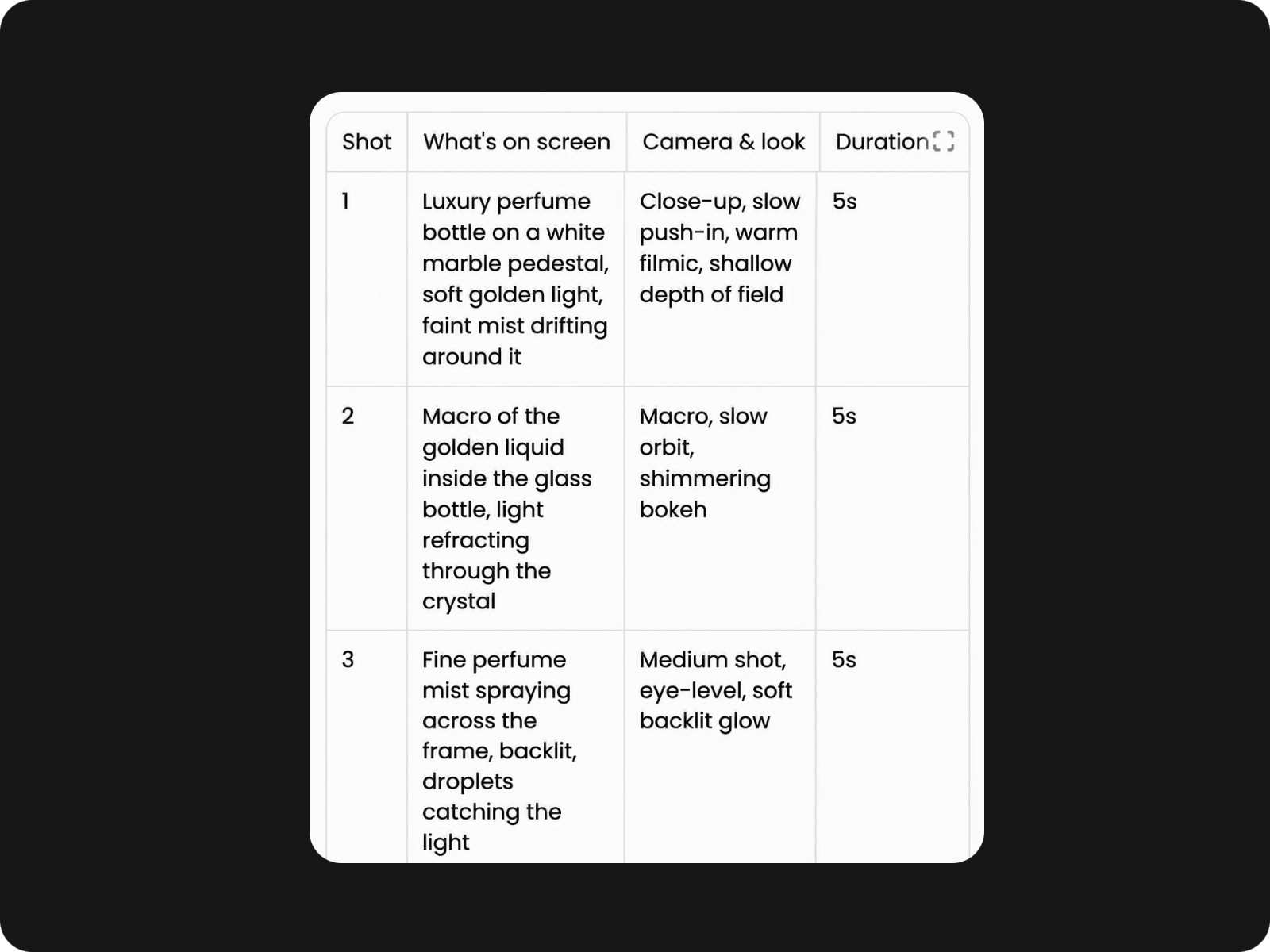 Generate an ai script from your text