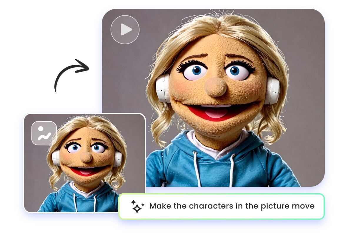 Generate an animated video from a muppet photo
