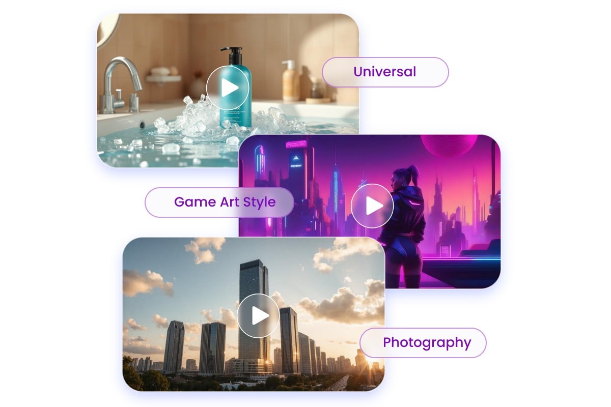Generate video ad in any styles for any topic