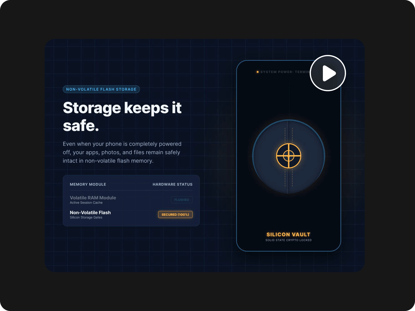 Generate your explainer video from your ideas