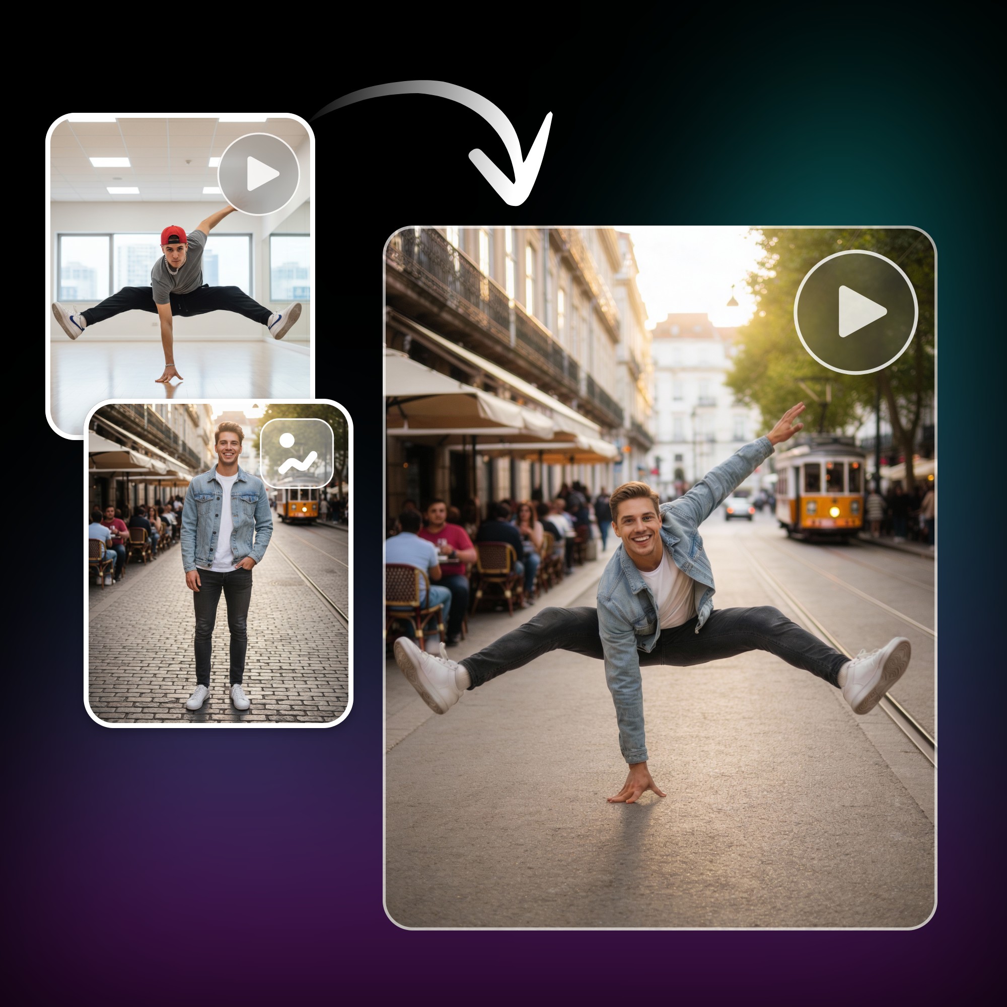 How motion control works motion extraction and accurate animation