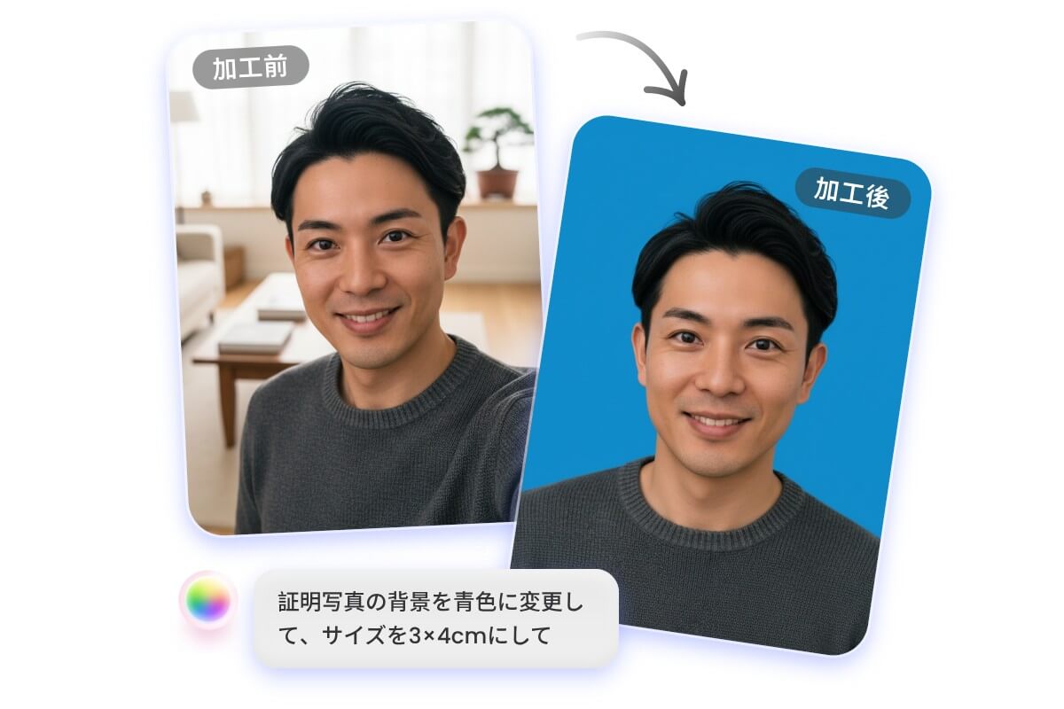 AIに指示するだけで完璧な証明写真