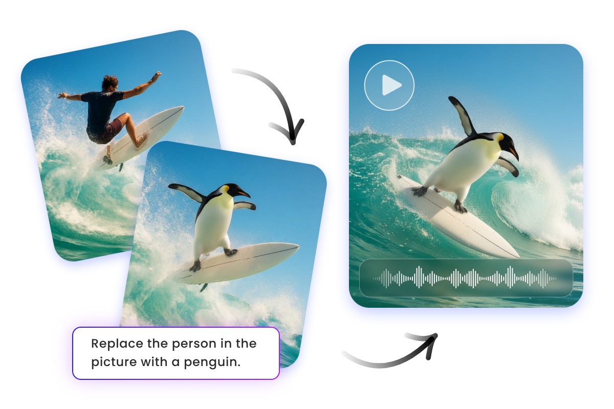 Bilder in Videos umwandeln mit dem Wan 2.5