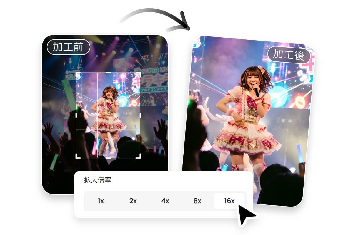 遠距離から撮影したアイドル写真を拡大する