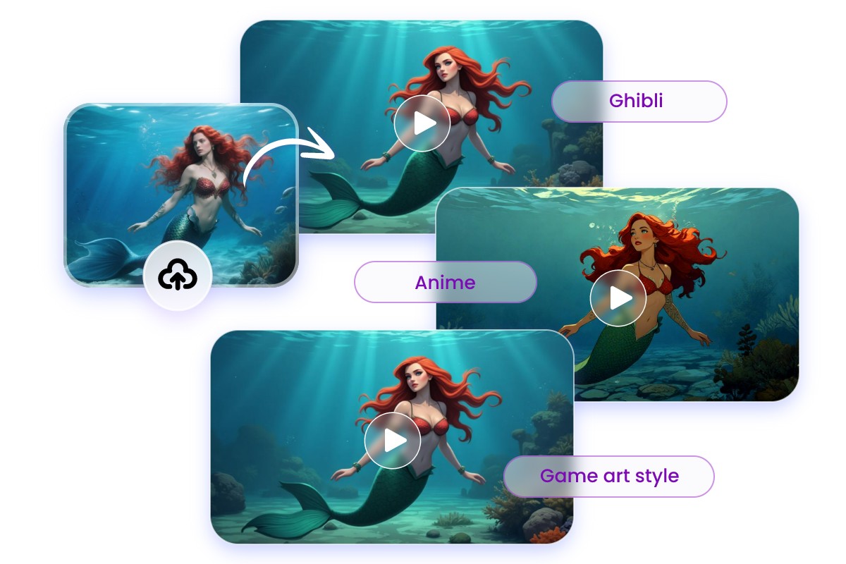 Personalize AI image to mermaid video styles like Ghibli Anime and Game Art style