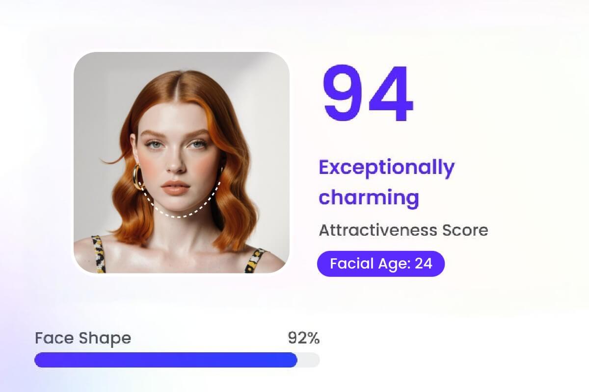 顔の対称性に基づいて二人の女性の美しさを比較する