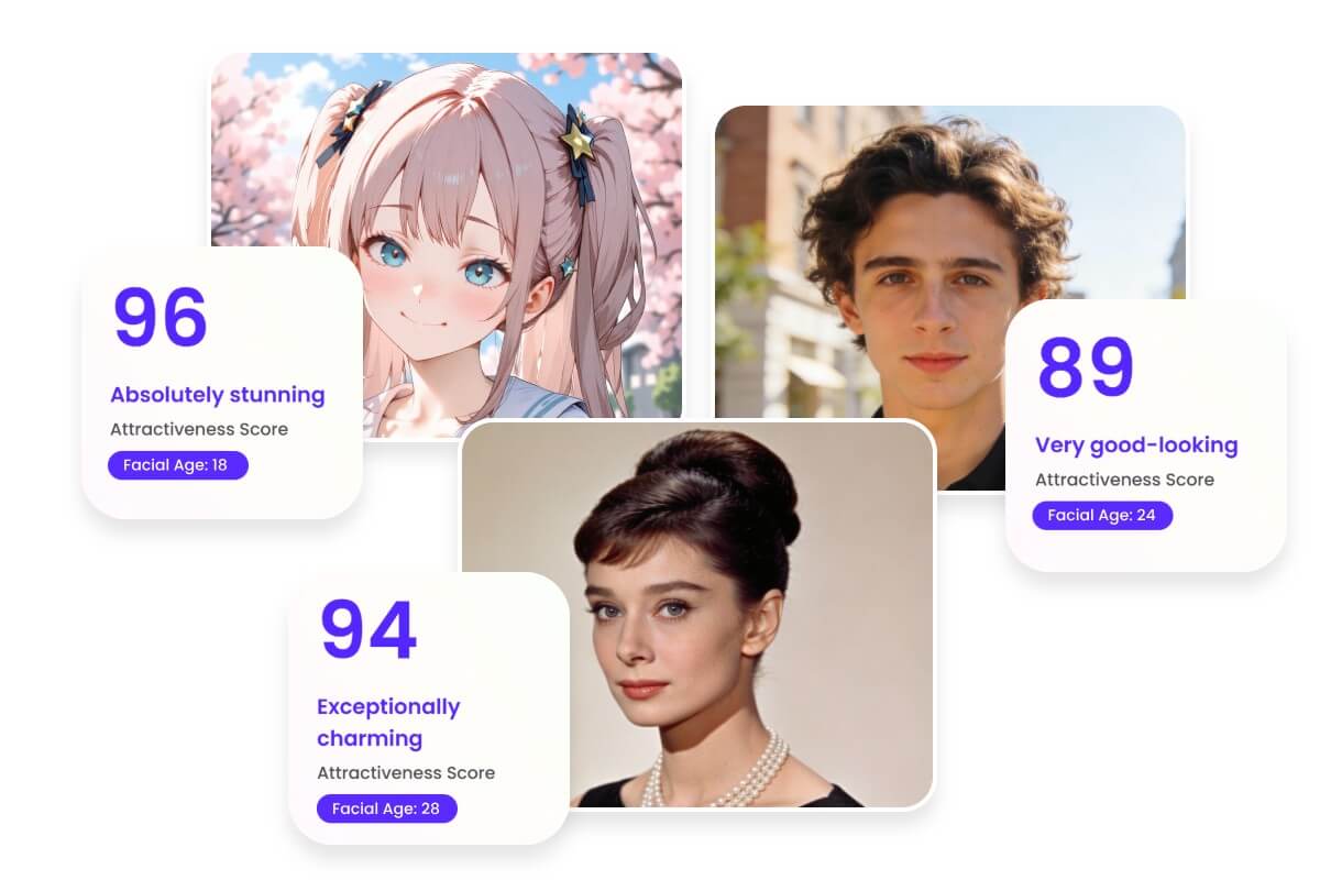 さまざまな画像タイプの顔分析