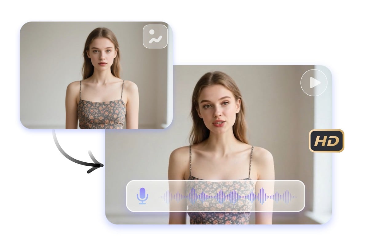 Realistic voices expressions and gestures in the built in text to speech converter and image animator