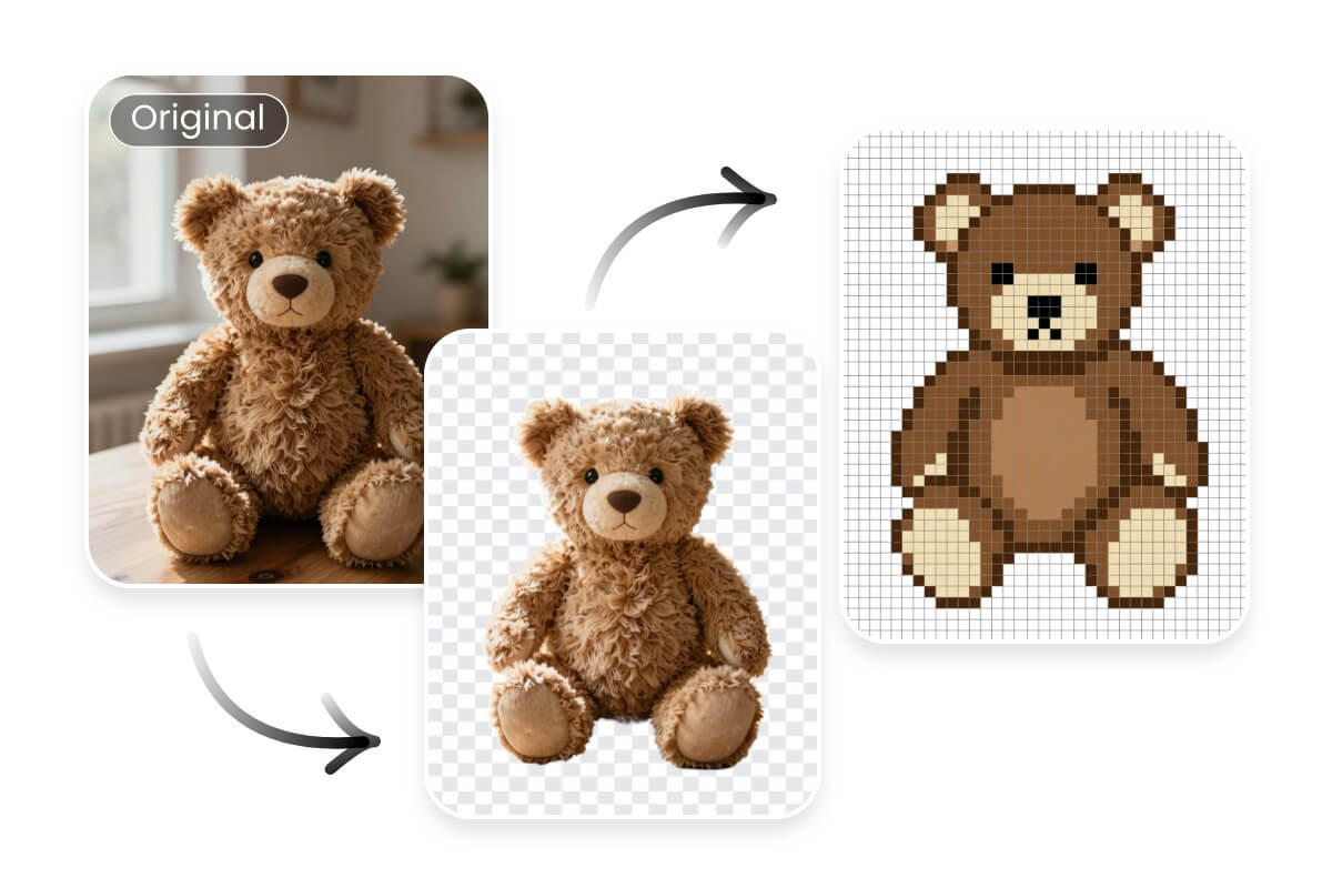Supprimer le fond de la photo et la transformer en modèle de perles à repasser en pixels