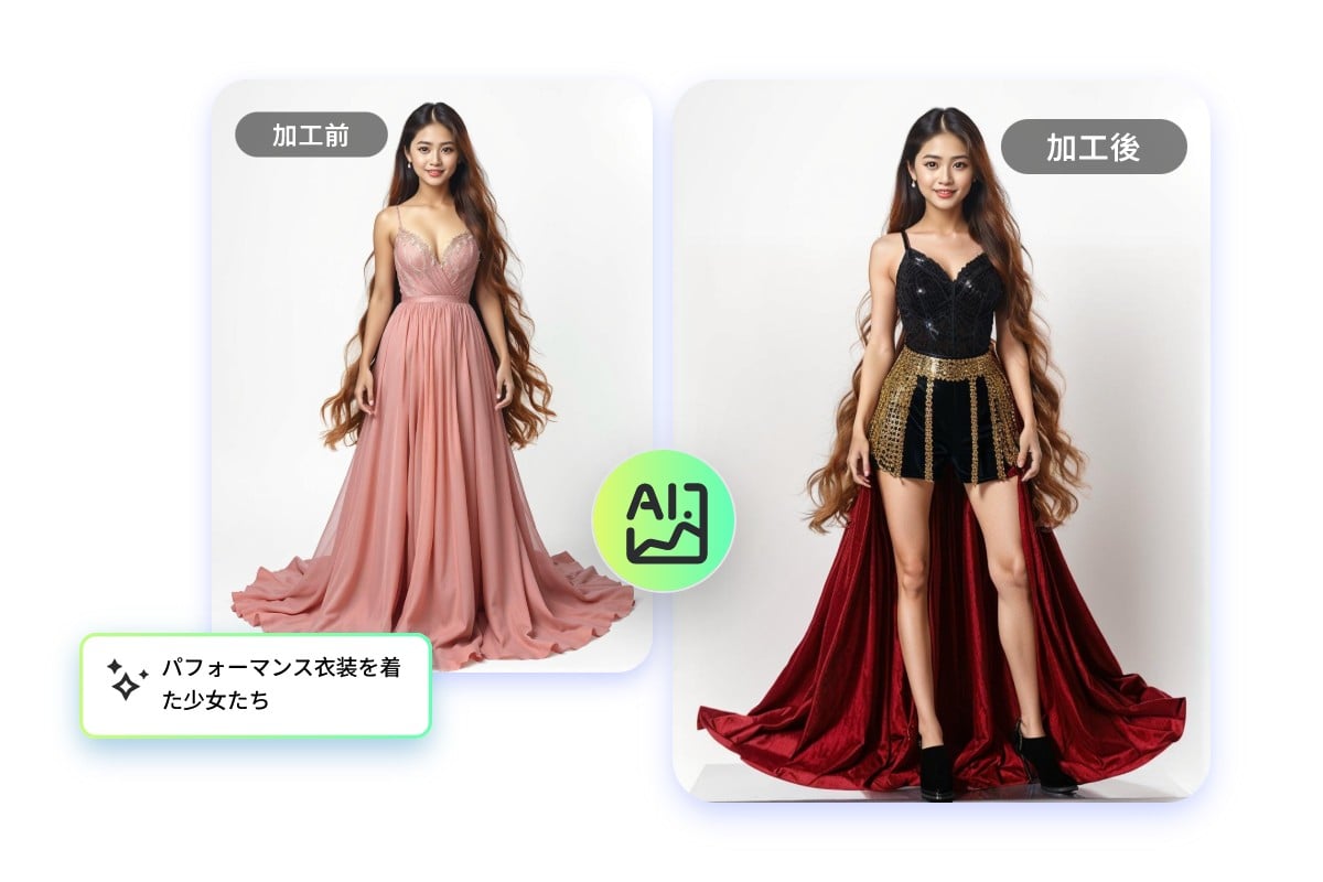 ロールモデル診断結果に合わせて自分に似合う服をコーディネート