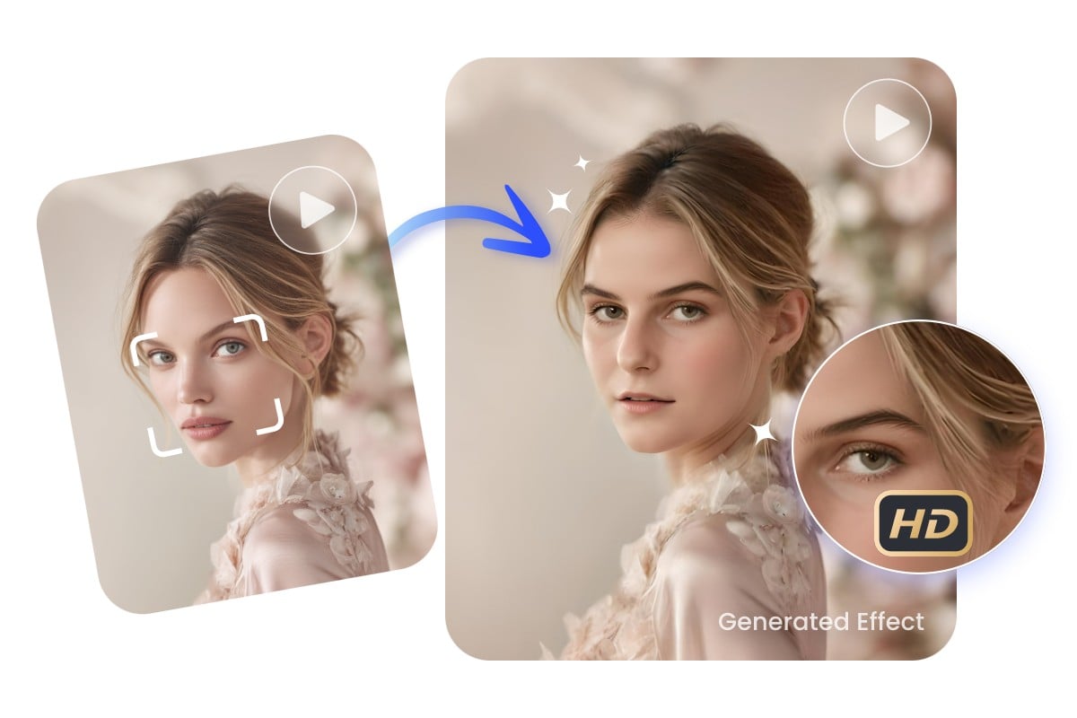 Seamless and realistic video face change in HD quality