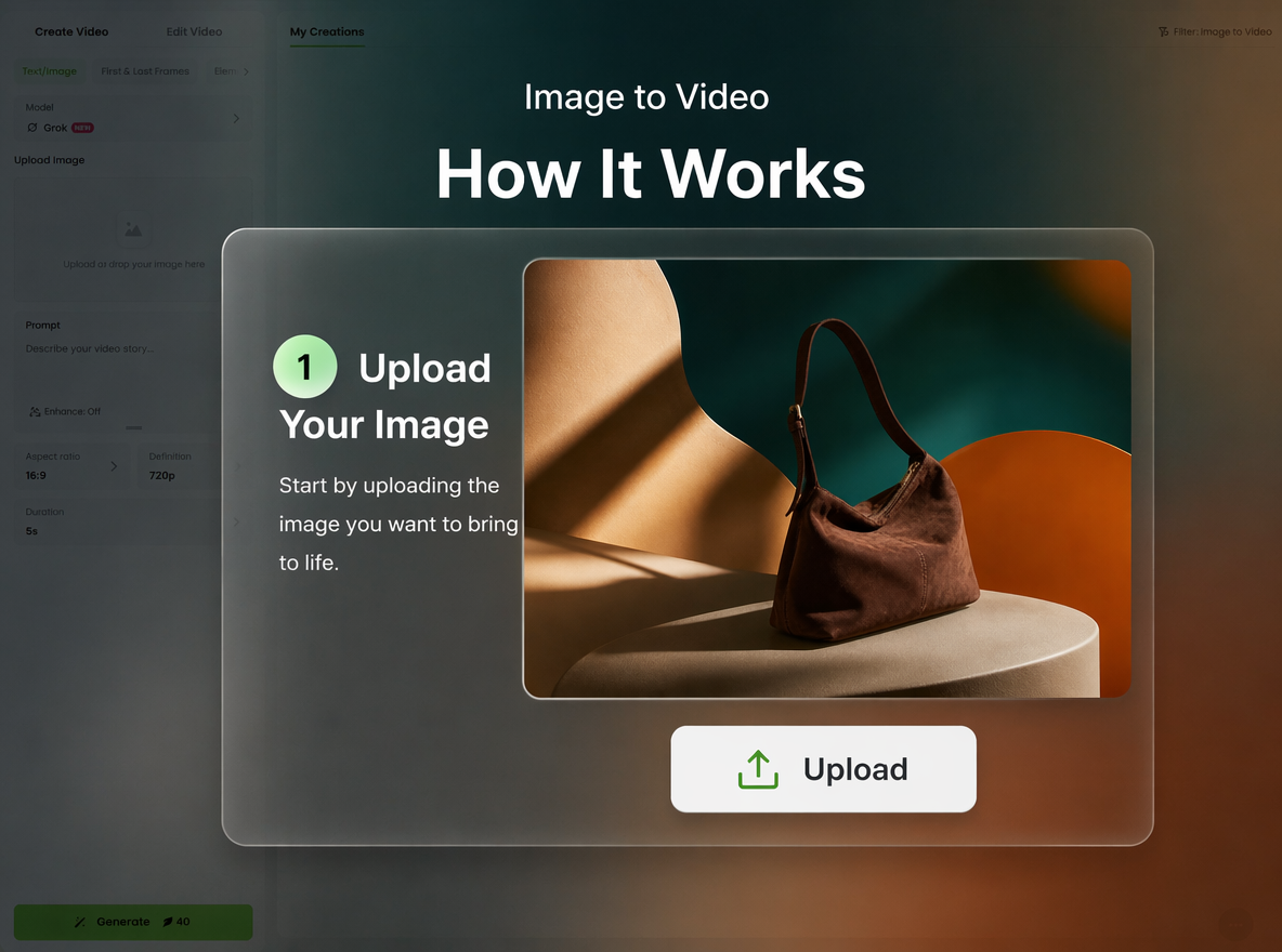 Step one to upload a imge for grok video