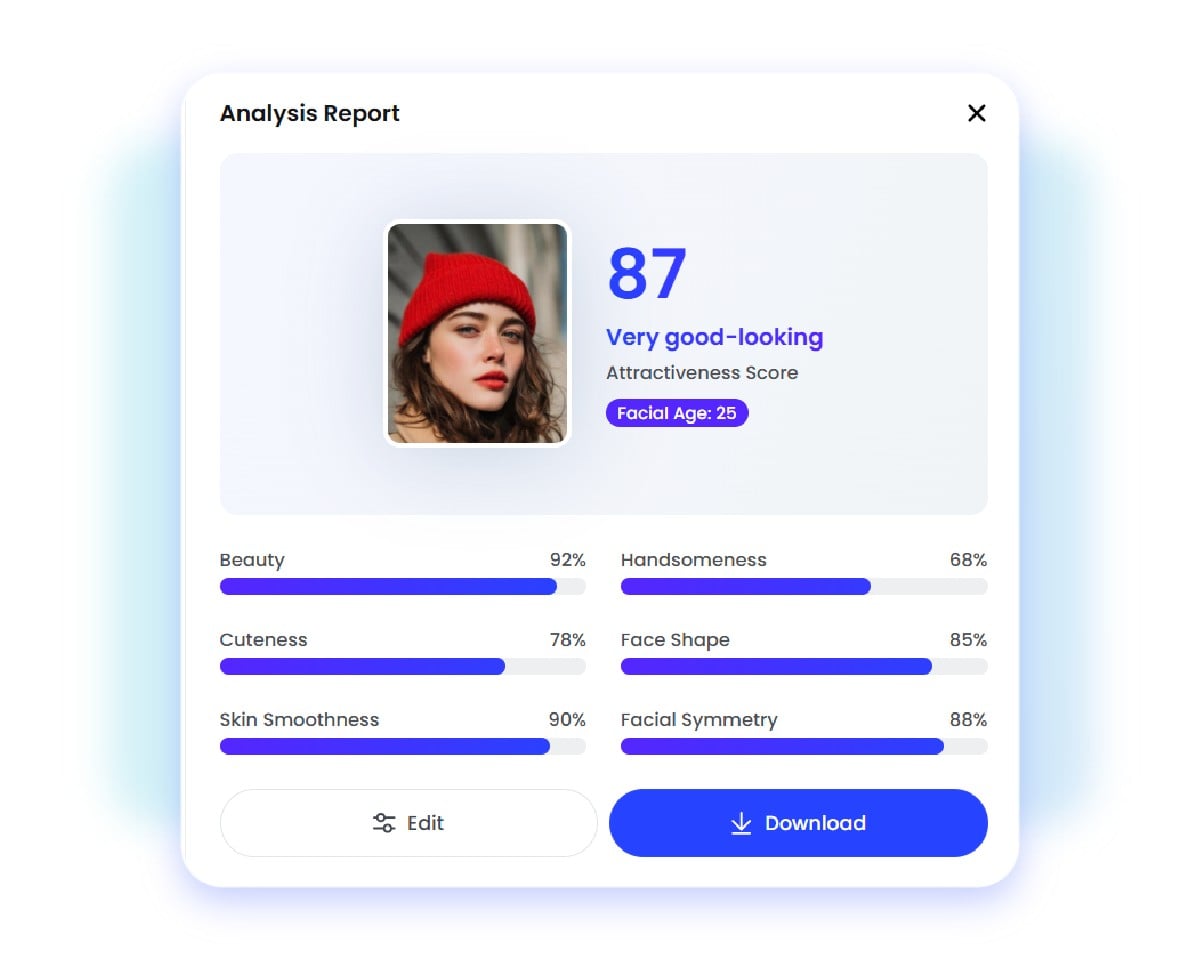 Step three export the age guess test result consisting of six dimensions of facial features