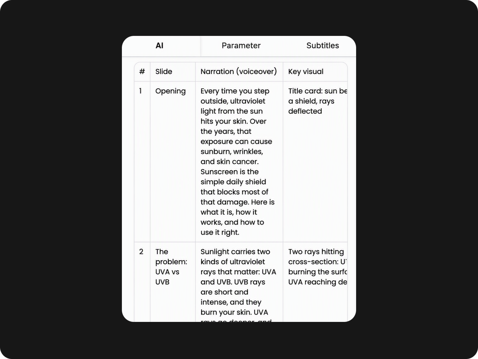 Step two to review and edit your ai script