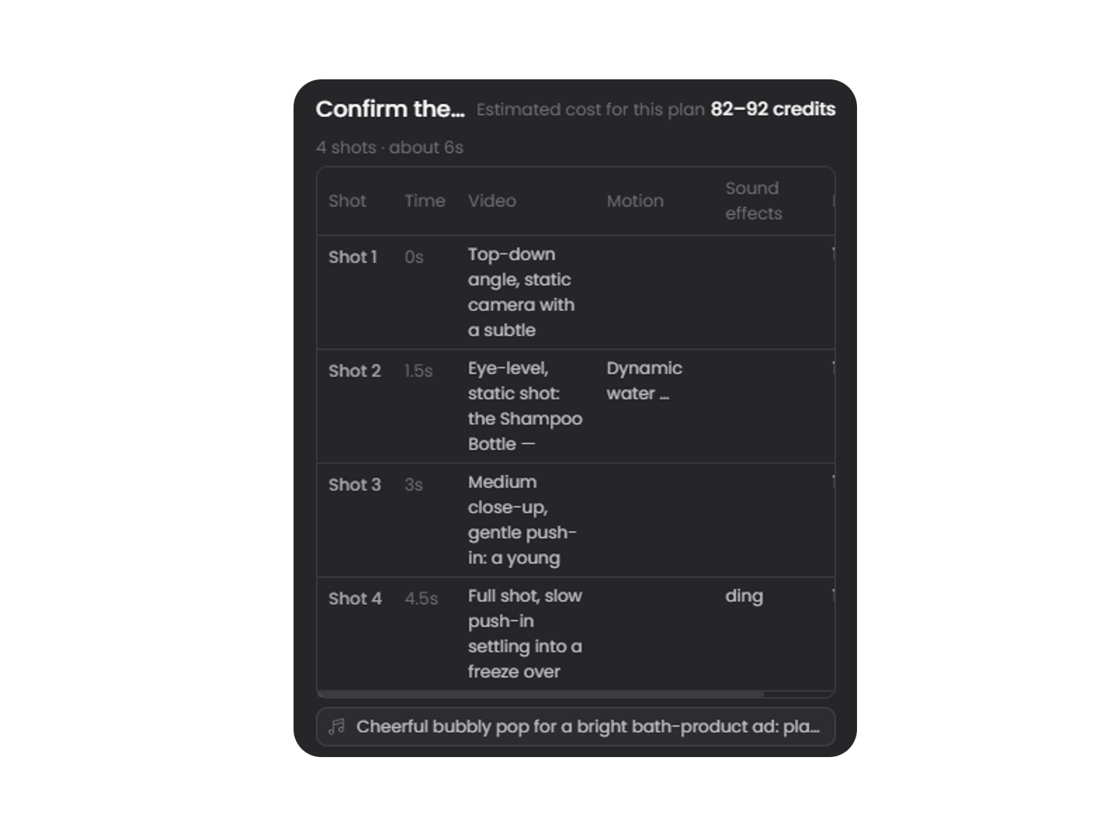 Suggest scenes through an ai generated script