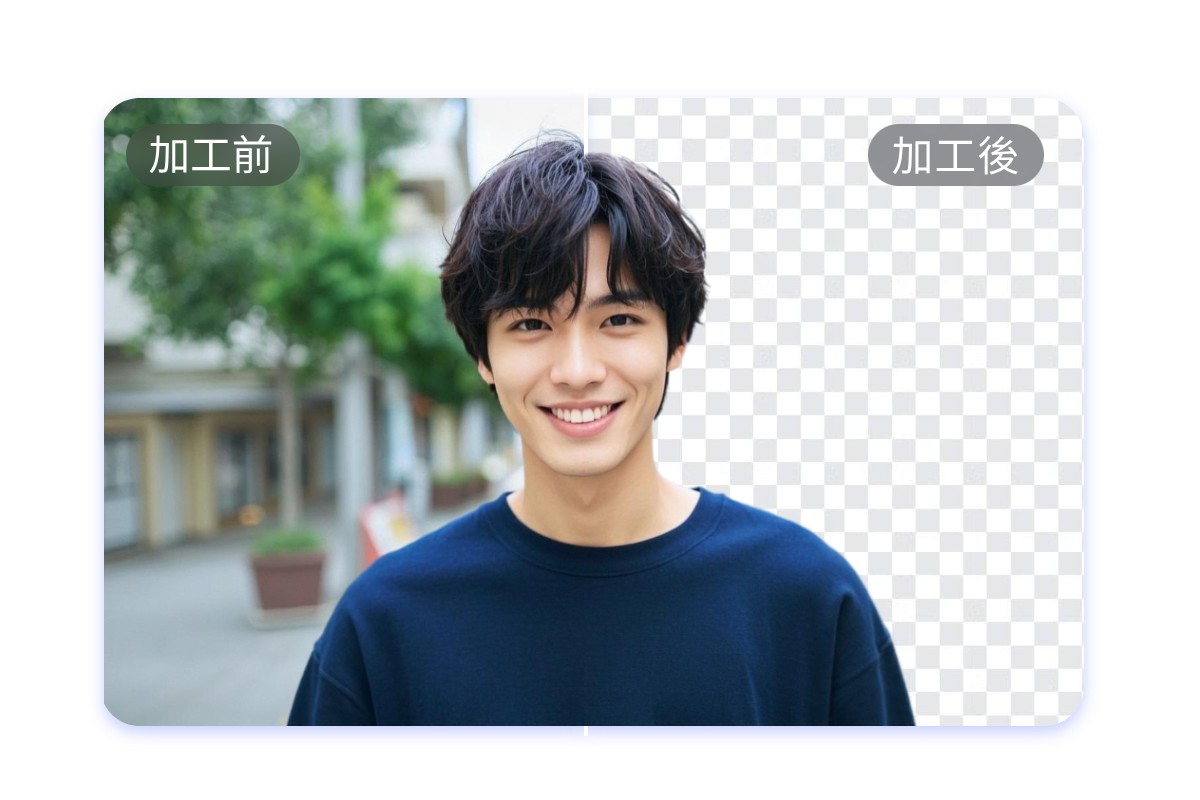 ワンクリックで推し画像から人物を簡単切り抜き