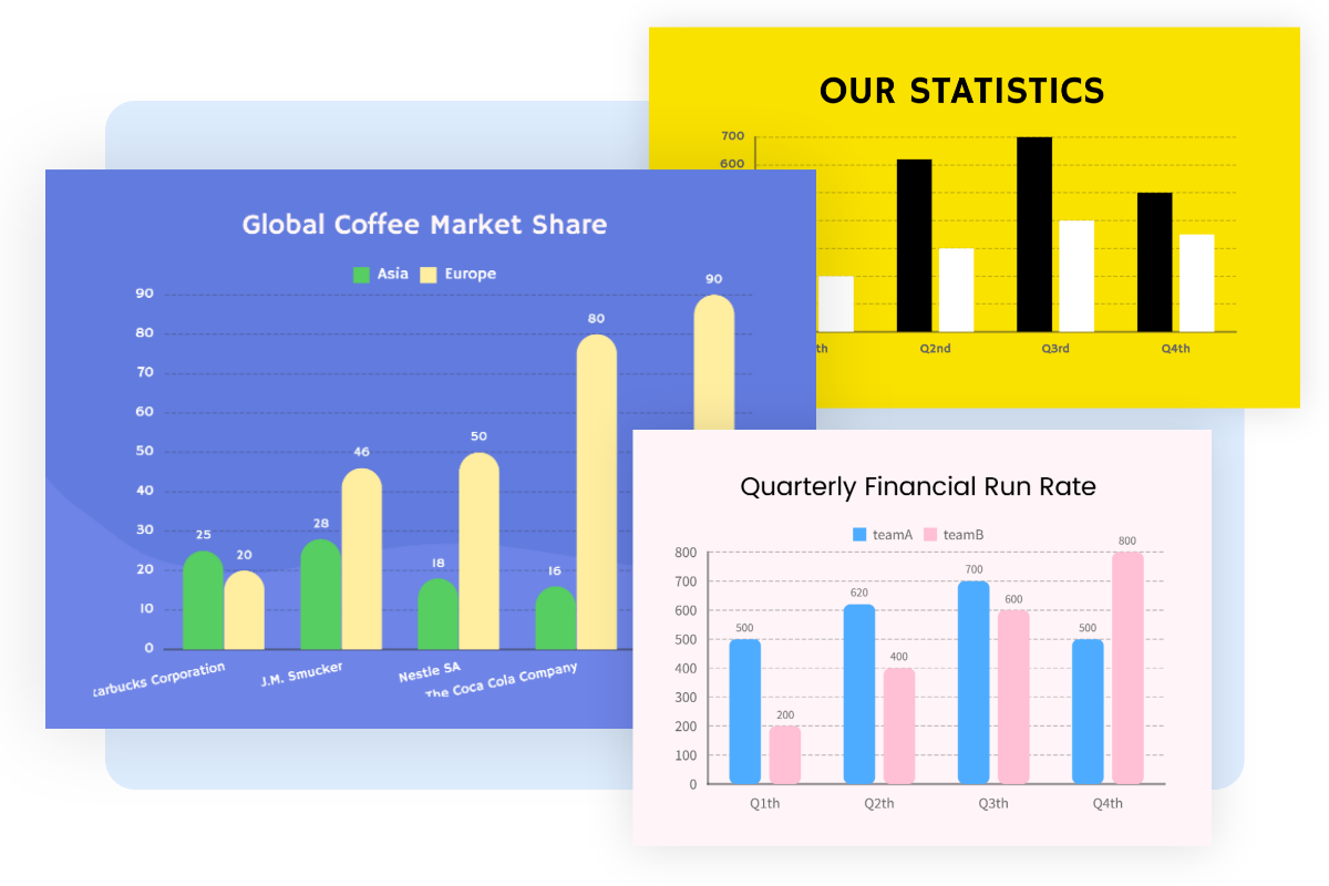 Bar Graph Maker Make a Bar Chart Online Fotor