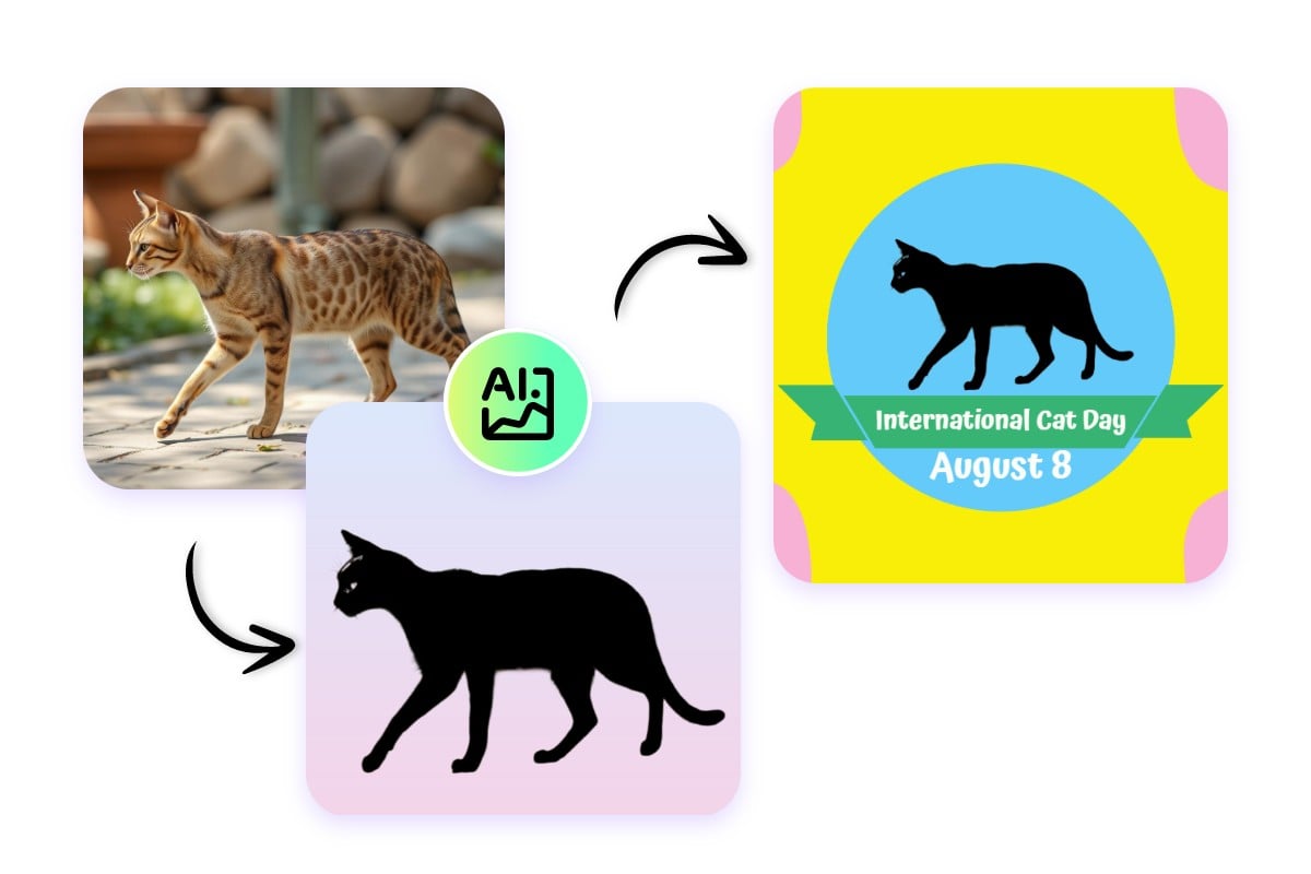 Silhouette einer braunhaarigen Katze erstellen und im Plakatdesign verwenden