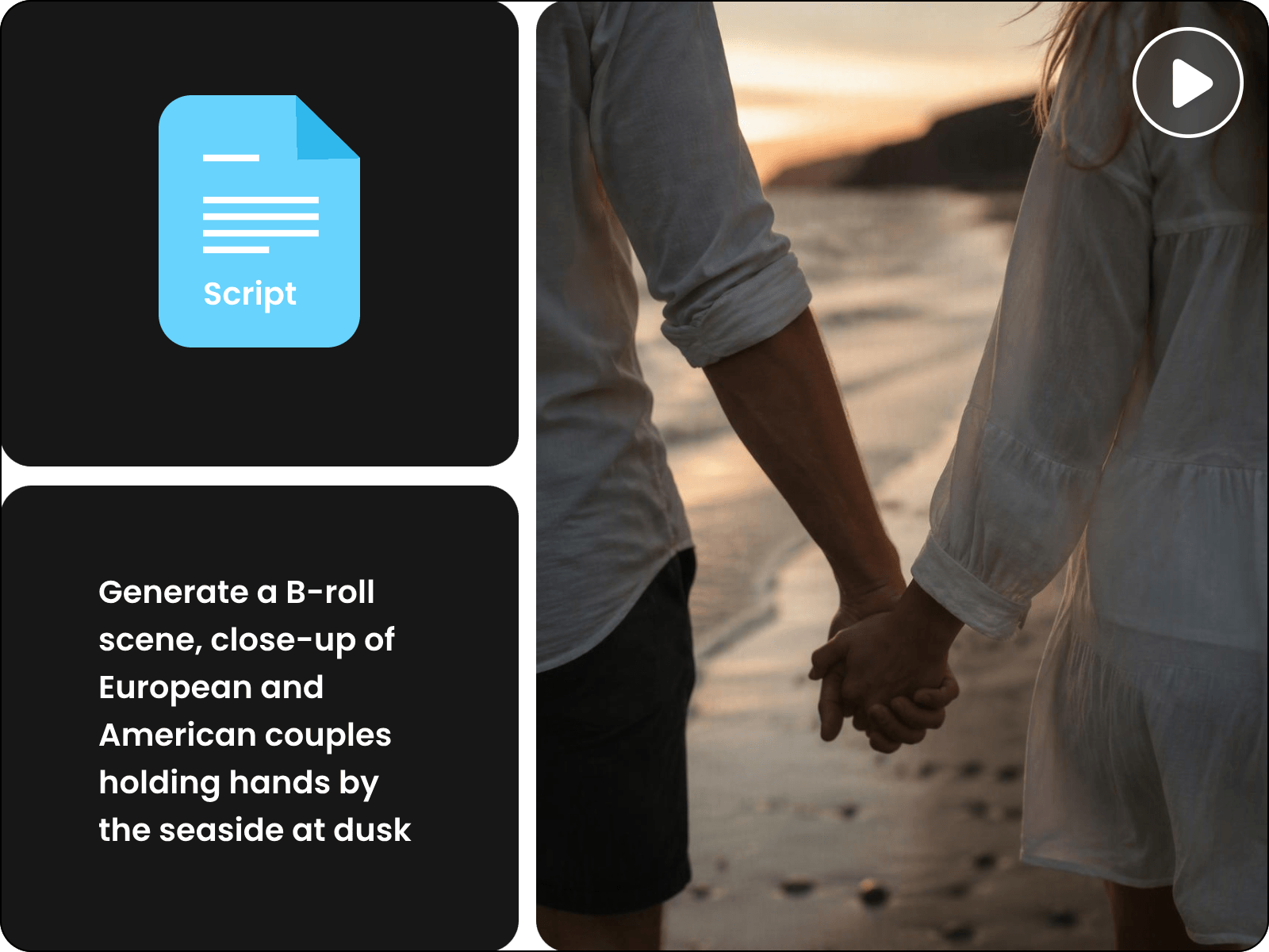 Turn a script into b roll footage concerning a couple
