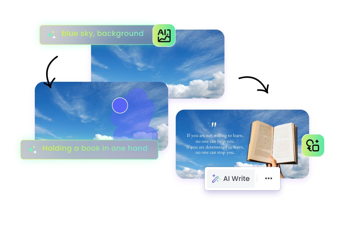 Use fotor ai to generate an ai banner and use it to create a new ai generated image as a new element in the banner