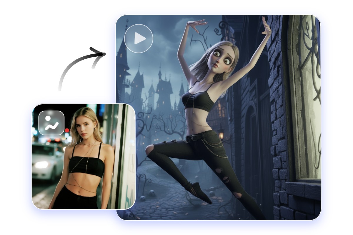 Use fotor tim burton filter to turn a girls photo into a video of tim burton style