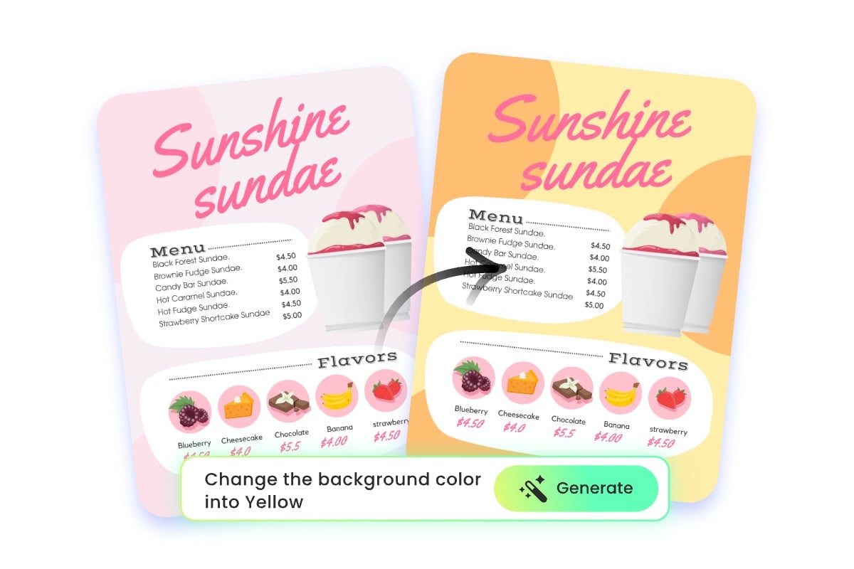 Gestalte deine individuelle Speisekarte mit Details durch deine Beschreibung