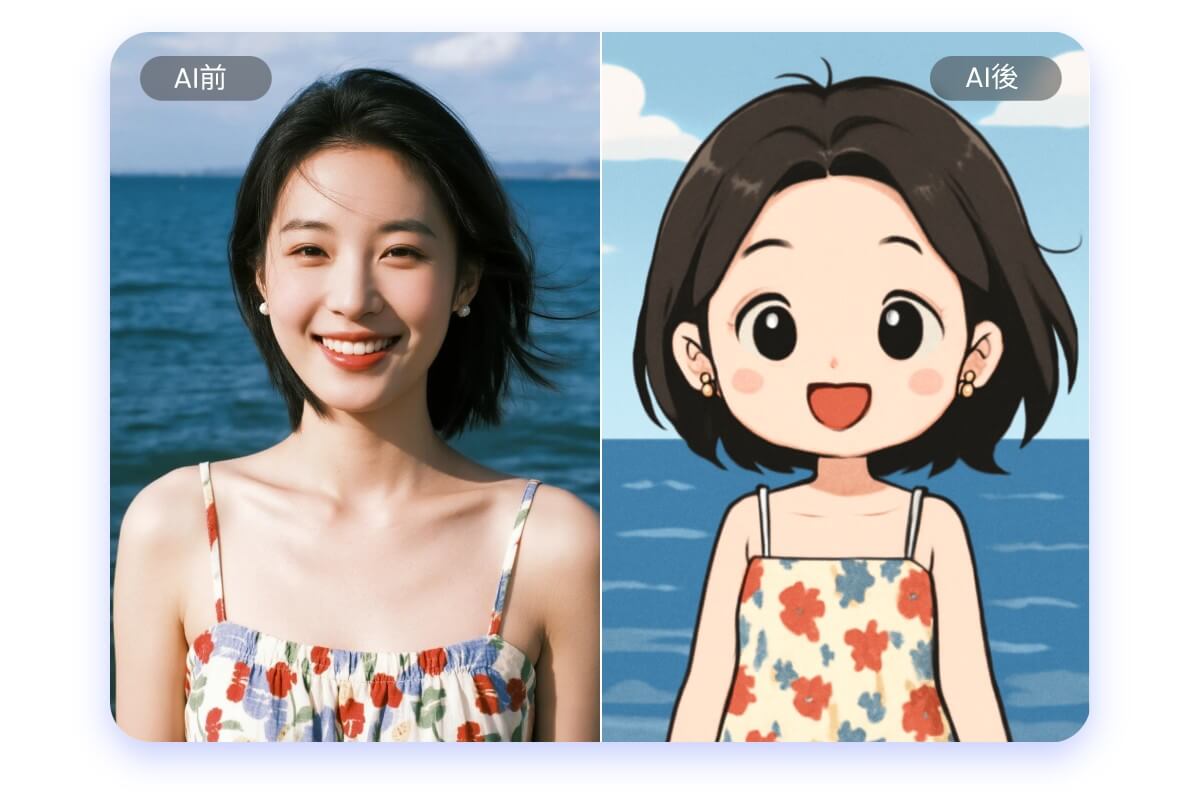 將一個漂亮女生的個人照片轉可愛 Q版人物