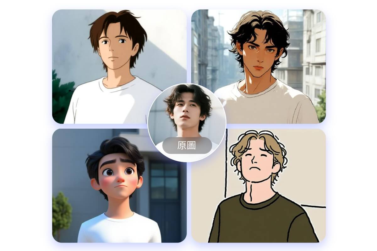 將一張帥氣男生的圖片轉換為不同的動漫風格