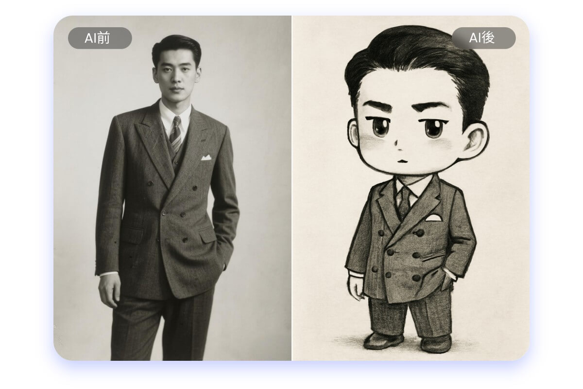 將一張男人的老照片轉 Q版風格