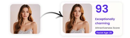 Banner for face symmetry test online for free