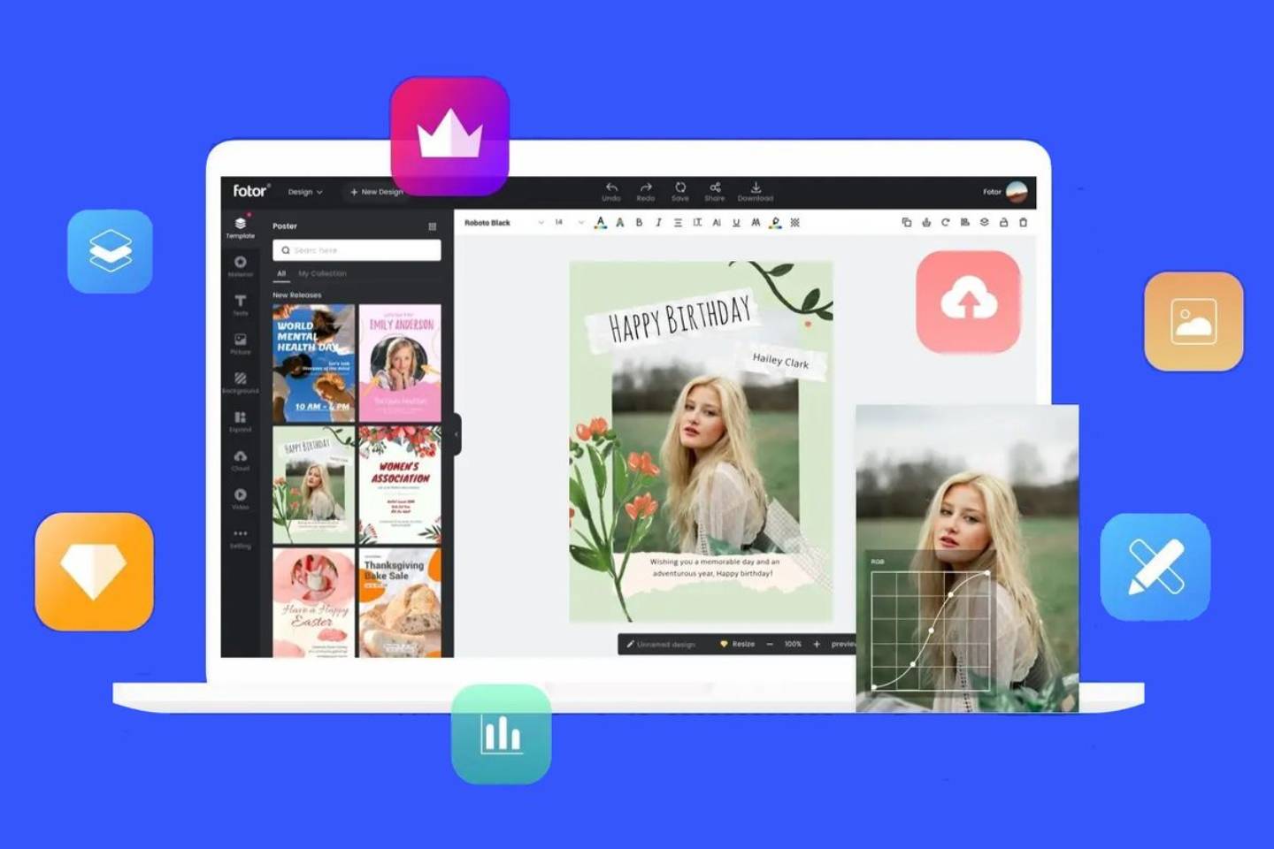 Fotor Free Trial Premium Privileges